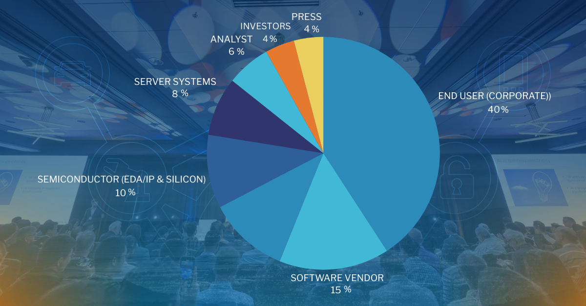 jobfunction jobfunction